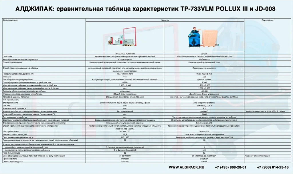 Algipack JD 4 007.webp