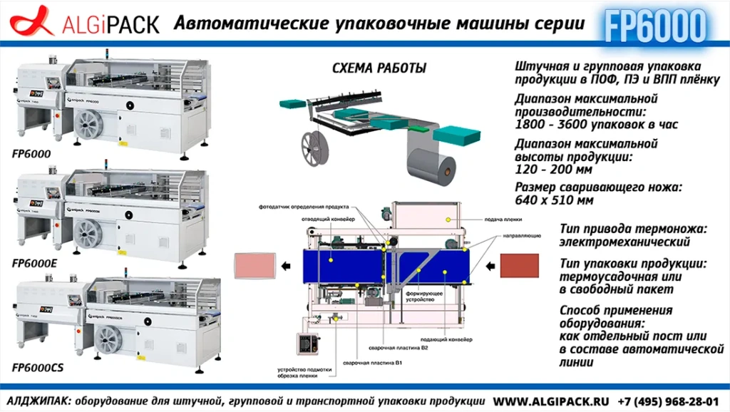 Algipack SMIPACK FP6000 article 019.webp