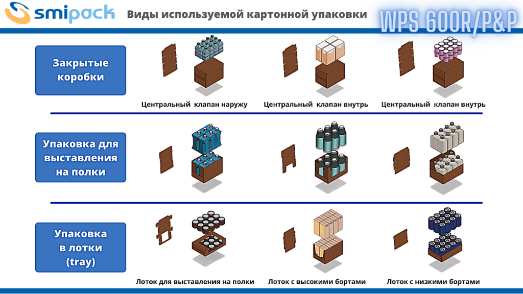 Algipack Smipack WPS 600R PP V002.png